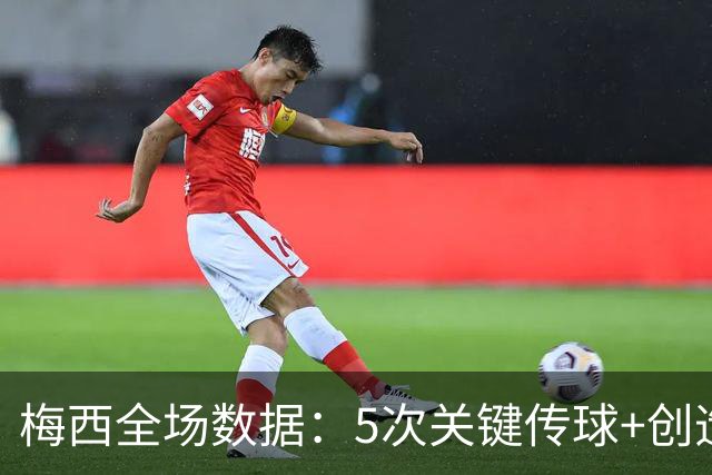 梅西全场数据：5次关键传球+创造2次得分机会